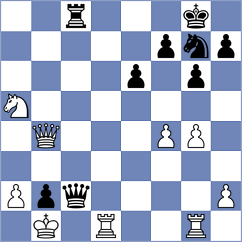 Dyachuk - Disconzi da Silva (chess.com INT, 2023)