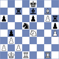 Malyi - Fernandez Siles (chess.com INT, 2022)