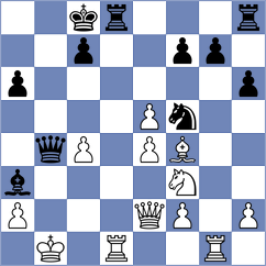 Comp Virtual Chess - Bronstein (The Hague, 1996)