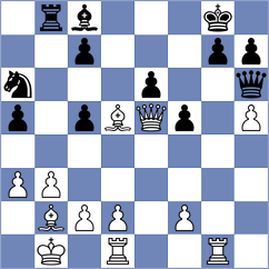 Grandelius - Llari (chess.com INT, 2024)