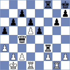 Gulbeyaz - Koellner (chess.com INT, 2023)