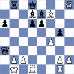 Pranav - Fiedorek (chess.com INT, 2024)