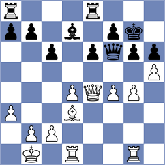 Skaric - Funderburg (chess.com INT, 2024)