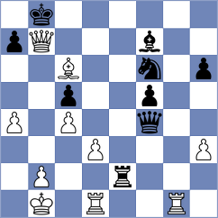 Sewak - Zakaria (Chess.com INT, 2021)