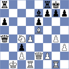 Kaufman - Tologontegin (Chess.com INT, 2021)