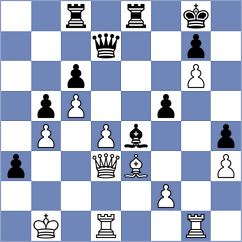 Terletsky - Abdrlauf (chess.com INT, 2023)