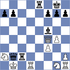 Jimenez Fernandez - Hnydiuk (chess.com INT, 2022)