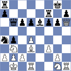 Hnydiuk - Mickiewicz (chess.com INT, 2021)