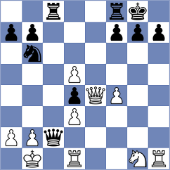 Milovic - Roy (Chess.com INT, 2021)