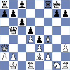 Paul - Rosenbaum (Chess.com INT, 2021)