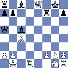 Rajarishi - Cordon Gutierrez (Chess.com INT, 2016)