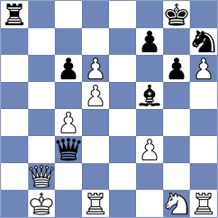 Cagara - Mazurkiewicz (chess.com INT, 2024)