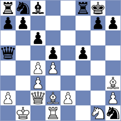 Santos - Osmonbekov (chess.com INT, 2024)