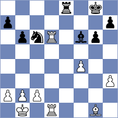 Liu - Rottenwohrer Suarez (chess.com INT, 2023)
