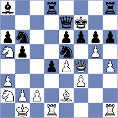 Chumpitaz Carbajal - Ozen (Chess.com INT, 2021)