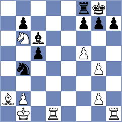 Shapiro - Kukreja (chess.com INT, 2023)