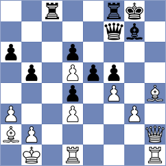Andreev - Zaksaite (chess.com INT, 2023)