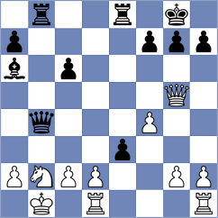 Lauridsen - Hirneise (chess.com INT, 2023)