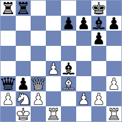 Wafa - Fieberg (chess.com INT, 2024)