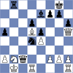 Sowa - Priyanka (Chess.com INT, 2020)