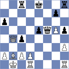 Arabidze - Mikhnenko (chess.com INT, 2021)