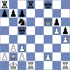 Pein - Jordan (chess.com INT, 2024)