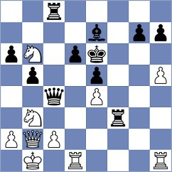 Postny - Ward (chess.com INT, 2024)