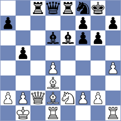 Sohier - Audi (chess.com INT, 2020)