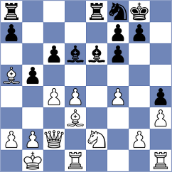 Da Silva - Wartiovaara (chess.com INT, 2024)