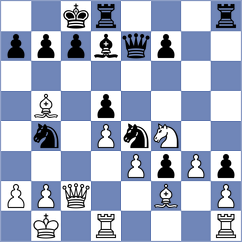 Snehal - Drygalov (chess.com INT, 2022)
