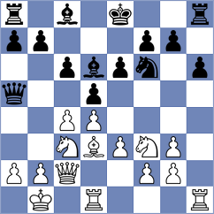 Predojevic - Murzin (chess.com INT, 2020)