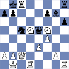 Assaubayeva - Quirke (chess.com INT, 2021)