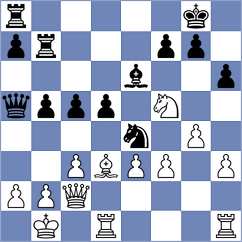 Mazariegos - Chung (Chess.com INT, 2020)