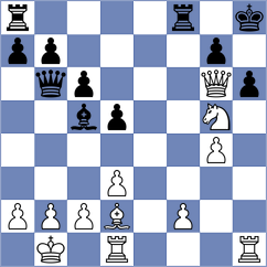 Bauer - Dieyi (Chess.com INT, 2017)