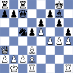 Sliwicki - Malyshev (Chess.com INT, 2021)