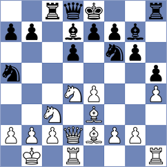 Kubatko - Petersson (chess.com INT, 2024)