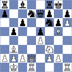 Saha - Szyszylo (chess.com INT, 2024)
