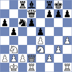 Kevlishvili - Kramnik (chess.com INT, 2024)