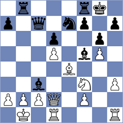 Ilyuchyk - Altman (chess.com INT, 2023)