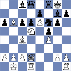 Dubiel - Khachatryan (Chess.com INT, 2020)