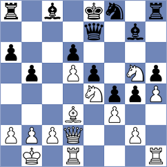 Ramirez Medina - Garcia Correa (chess.com INT, 2023)