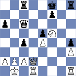 Erdogdu - Nastore (chess.com INT, 2021)