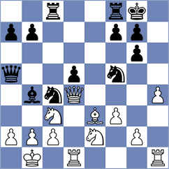 Mijovic - Keleberda (chess.com INT, 2023)
