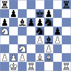 Von Buelow - Toktomushev (chess.com INT, 2024)