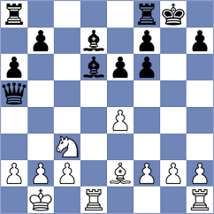 Scarsi - Daeschler (chess.com INT, 2024)