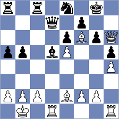 Md Imran - Jimenez Almeida (chess.com INT, 2023)
