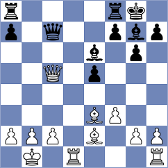 Rozhkov - Ronka (chess.com INT, 2021)