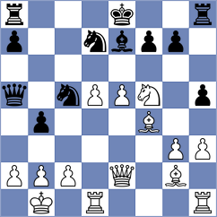 Domingo Nunez - Rahman (chess.com INT, 2022)