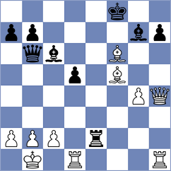 Andreev - Broca Jimenez (chess.com INT, 2023)