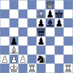 Furtak - Abdyjapar (Chess.com INT, 2021)